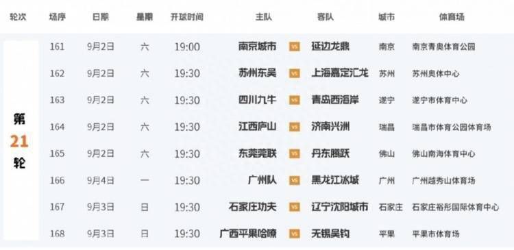 亚洲一区二区在线免费观看