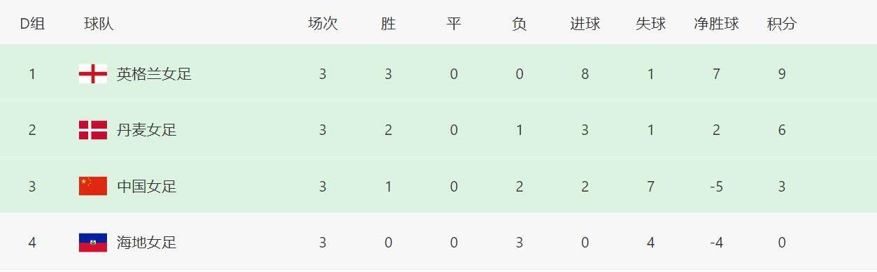 邻居家的男人