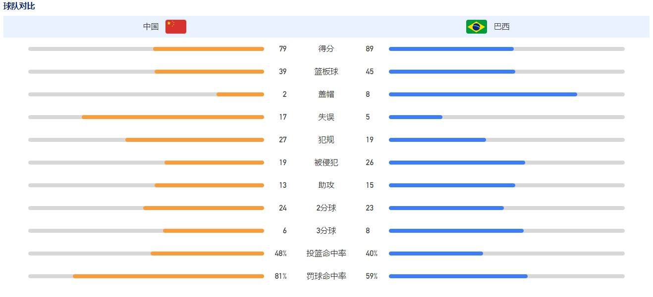 狠狠色狠狠色综合系列