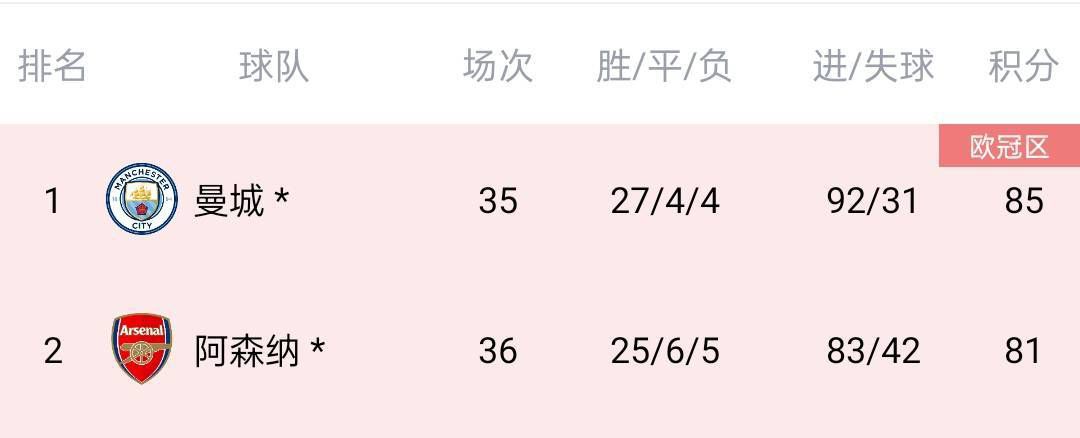 大乳卉宜第二部乱舞一气