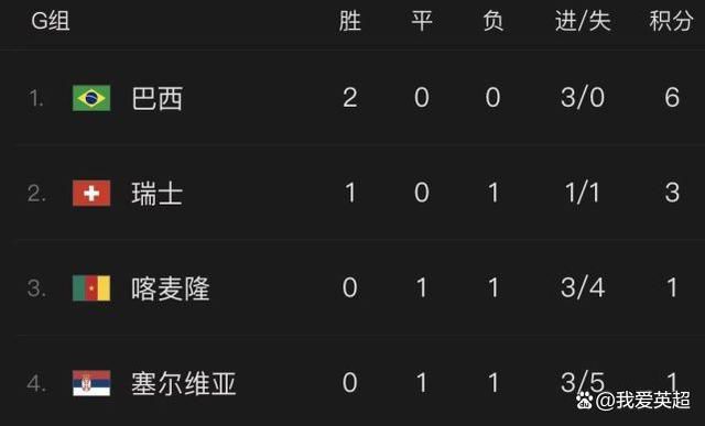 免费观看欧美一区二区三区