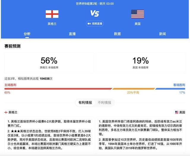 狂放在线观看