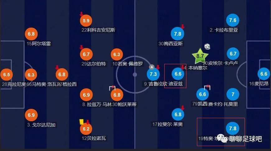 撩起老师旗袍挺进去玉足的视频