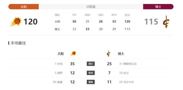 绝色电影